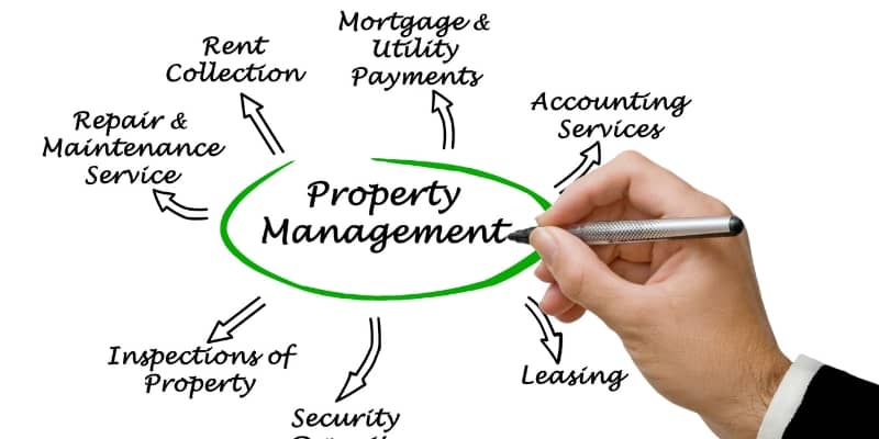 Denver commercial property management